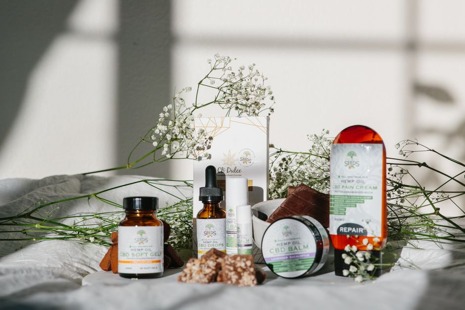 The Growing Market of CBD Product Wholesale