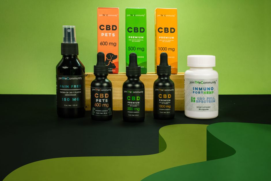 Exploring the Potential of CBD Product Wholesale